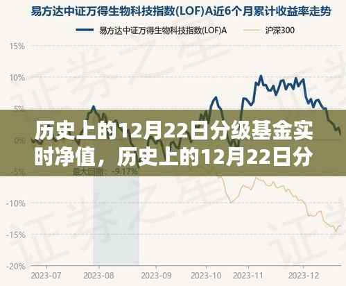 設身處地 第5頁