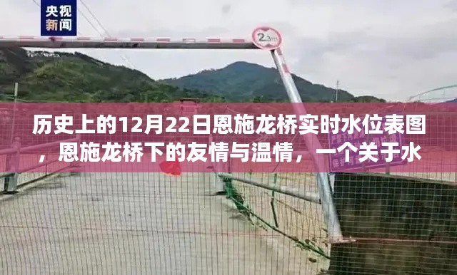 恩施龍橋水位表圖背后的友情與溫情故事，歷史12月22日水位記錄揭秘