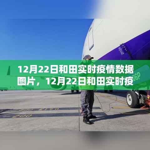 12月22日和田實時疫情數據圖片及分析