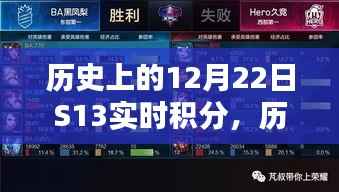 歷史上的12月22日S13實時積分回顧與解析，深度解析與回顧