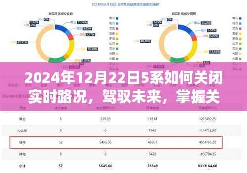 如何關閉實時路況，駕馭未來成長之旅，掌握技能，開啟自我成長之旅