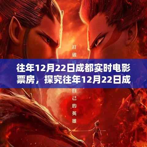 深度解析，成都往年12月22日電影票房數(shù)據(jù)及其影響分析