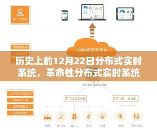革命性分布式實時系統，重塑生活，定義未來科技體驗的里程碑日子——歷史上的十二月二十二日回顧與展望
