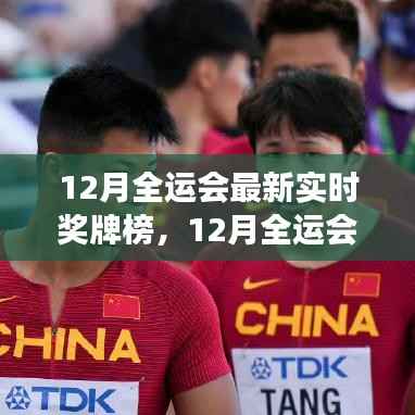 全面解讀，最新實時獎牌榜下的全運會優劣與特色