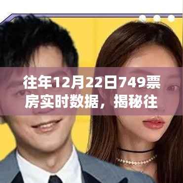 揭秘電影市場繁榮變遷，往年12月22日749票房實時數據分析
