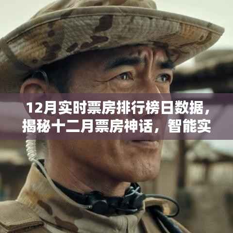 揭秘十二月票房神話，智能實(shí)時(shí)票房排行榜引領(lǐng)觀影新時(shí)代！
