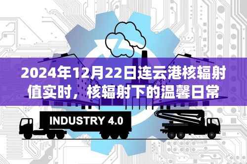 連云港核輻射下的溫馨日常，實時記錄趣事與感悟