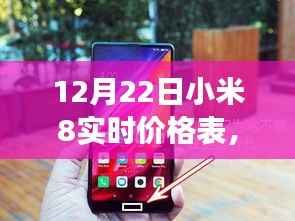 小米8帶你探尋自然秘境，最新實時價格表下的寧靜之旅（12月22日）