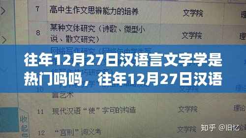 漢語言文字學在往年12月27日的熱門程度分析，觀點論述與標題概述