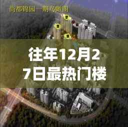 往年12月27日熱門樓盤外觀之爭，獨特視角解讀樓盤魅力與競爭態勢分析