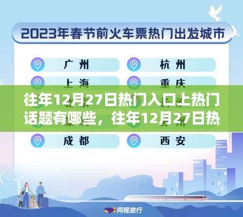 往年12月27日熱門話題深度解析與回顧，熱門入口的熱門話題一覽