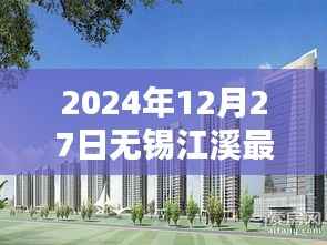 未來生活，觸手可及，無錫江溪最熱門新房小區(qū)高科技產(chǎn)品深度解析