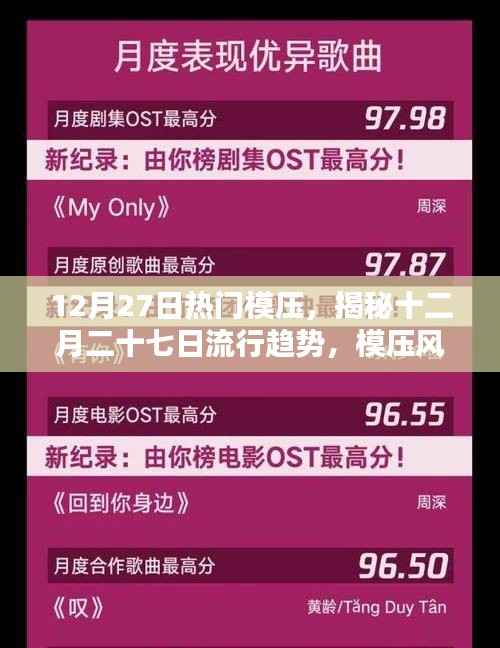 揭秘十二月二十七日流行趨勢，模壓風潮席卷小紅書！