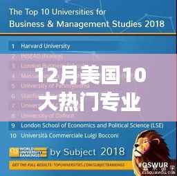 重磅解析，美國熱門專業科技產品視頻展示，未來科技體驗之旅開啟！