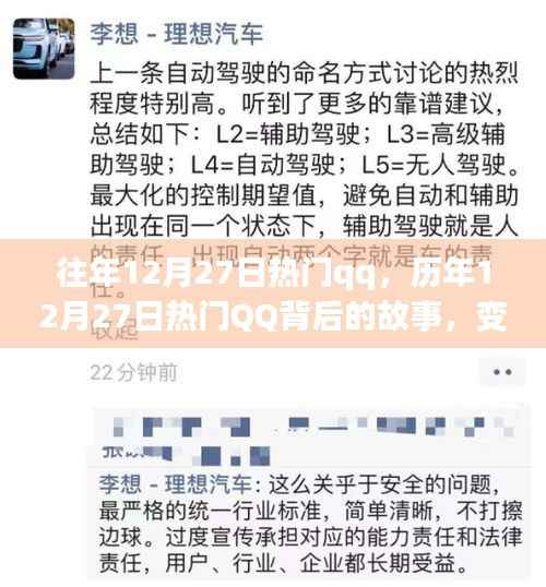 歷年12月27日熱門QQ背后的故事，學習、自信與成就感的魔法之旅