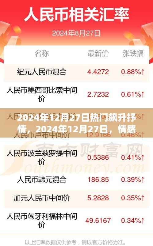 抒情時代旋律，2024年情感沸點，12月27日的旋律飆升