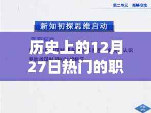 歷史上的12月27日熱門職校，革命性科技風潮與創新高科技產品的深度解析