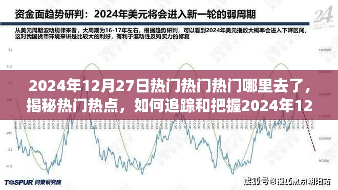 揭秘熱門趨勢，如何追蹤和把握2024年12月27日的熱門熱點動向？