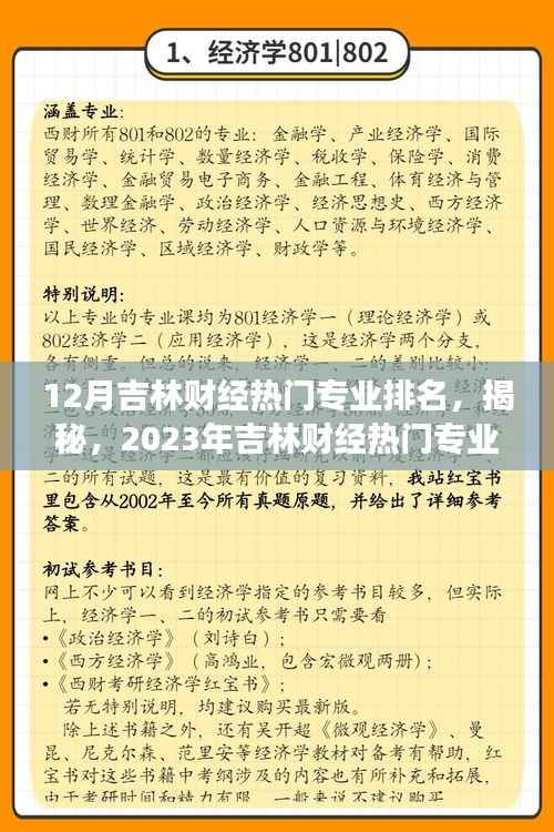 揭秘，2023年吉林財經熱門專業排名榜單，你心儀的專業在其中嗎？