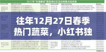 小紅書獨家揭秘，歷年春季蔬菜熱門榜單TOP榜，你錯過了哪些蔬菜？往年12月27日回顧盤點