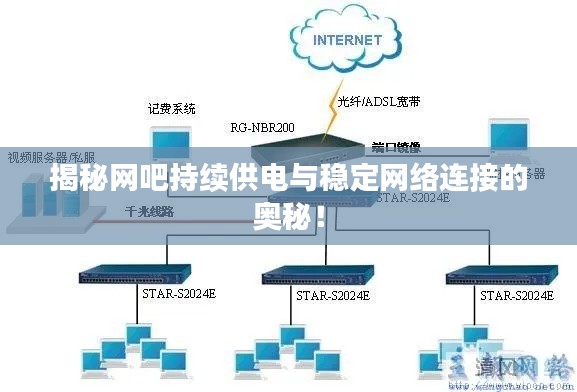 揭秘網吧持續(xù)供電與穩(wěn)定網絡連接的奧秘！