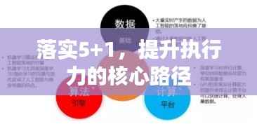 落實(shí)5+1，提升執(zhí)行力的核心路徑