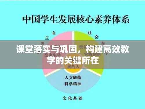 課堂落實與鞏固，構建高效教學的關鍵所在