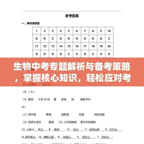生物中考專題解析與備考策略，掌握核心知識，輕松應(yīng)對考試挑戰(zhàn)