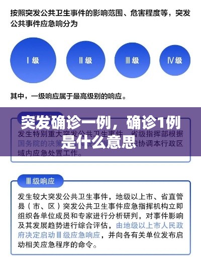 突發確診一例，確診1例是什么意思 