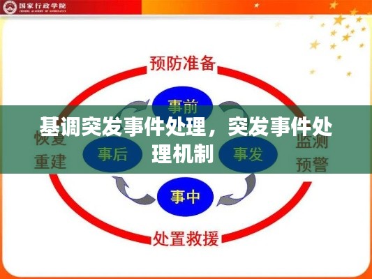 基調突發事件處理，突發事件處理機制 