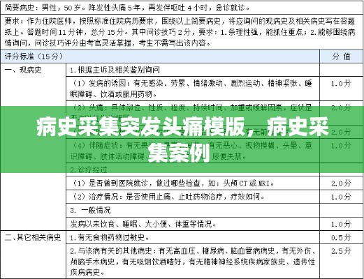 病史采集突發頭痛模版，病史采集案例 