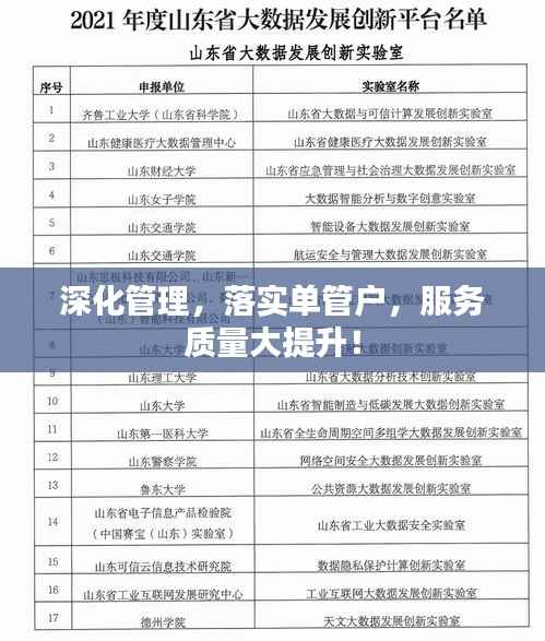 深化管理，落實單管戶，服務質量大提升！