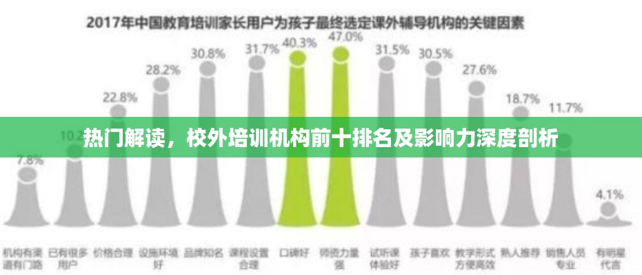 鋪張浪費 第5頁