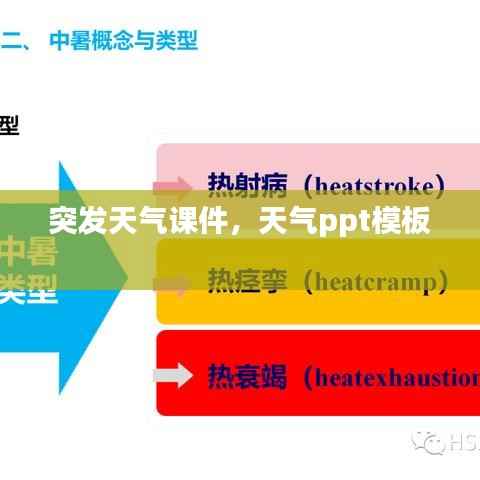 突發天氣課件，天氣ppt模板 
