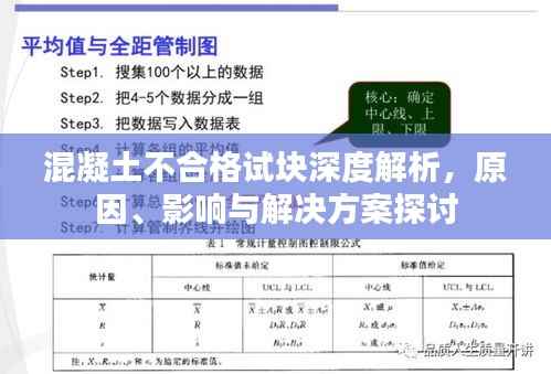 混凝土不合格試塊深度解析，原因、影響與解決方案探討