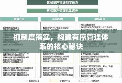 抓制度落實，構建有序管理體系的核心秘訣