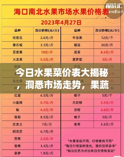 今日水果菜價表大揭秘，洞悉市場走勢，果蔬價格一目了然