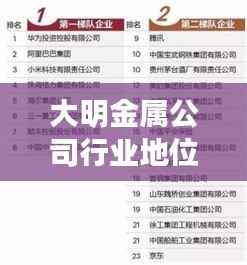 大明金屬公司行業地位與影響力解析，行業排名揭秘