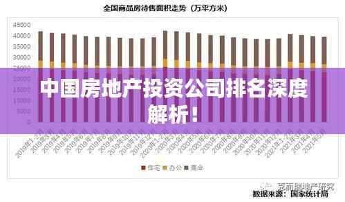 中國房地產(chǎn)投資公司排名深度解析！