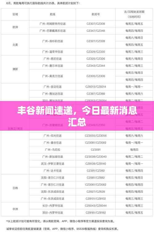 物是人非 第5頁