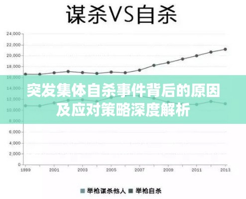 突發集體自殺事件背后的原因及應對策略深度解析