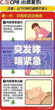 突發哮喘緊急自救，紙袋救命法揭秘！