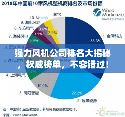 強力風機公司排名大揭秘，權威榜單，不容錯過！