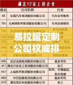 易拉罐定制公司權(quán)威排名榜單揭曉！