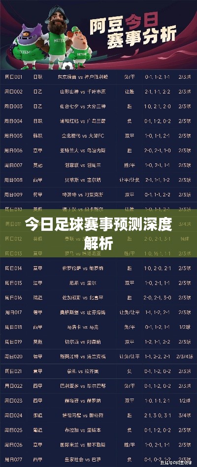 今日足球賽事預測深度解析