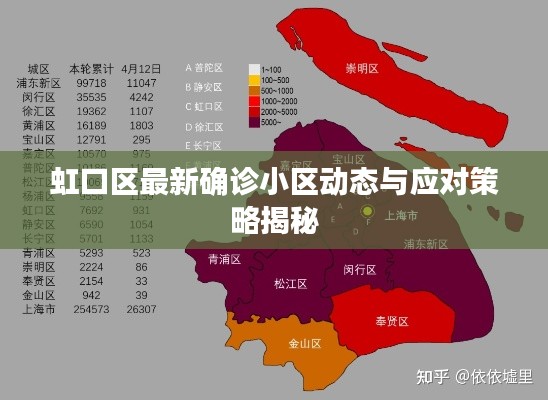 虹口區最新確診小區動態與應對策略揭秘