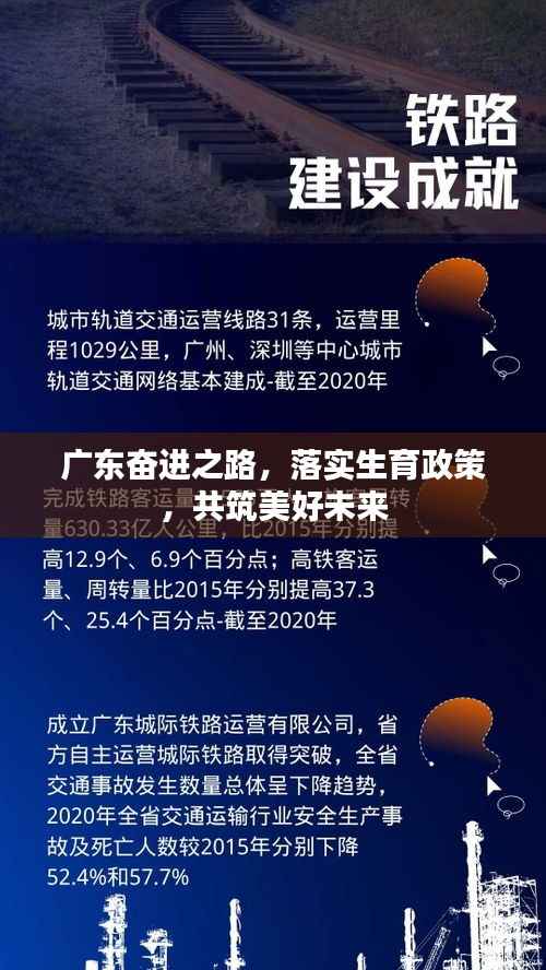 廣東奮進之路，落實生育政策，共筑美好未來