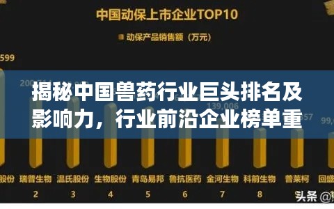 揭秘中國獸藥行業巨頭排名及影響力，行業前沿企業榜單重磅出爐！