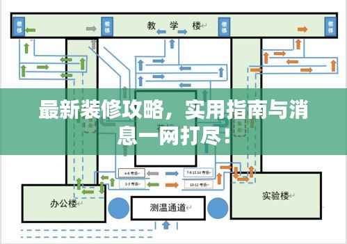 最新裝修攻略，實(shí)用指南與消息一網(wǎng)打盡！