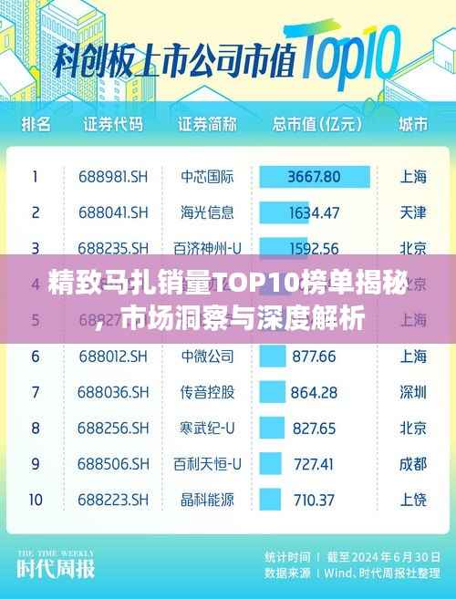 精致馬扎銷量TOP10榜單揭秘，市場洞察與深度解析